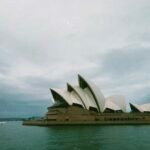 Australia Working Holiday Visa: Requirements, Eligibility, and How It Works (Complete Guide)